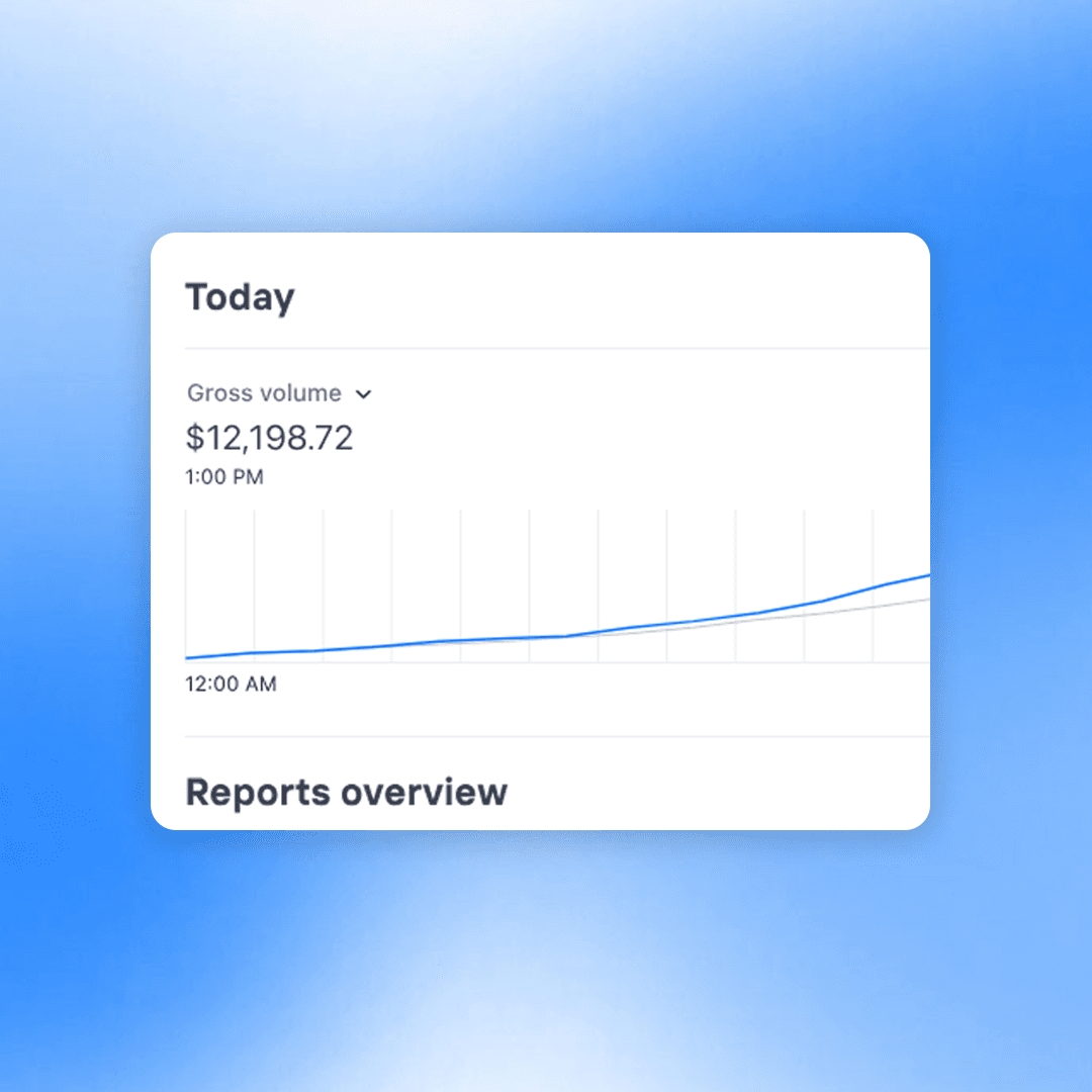 Marketing Strategy 3